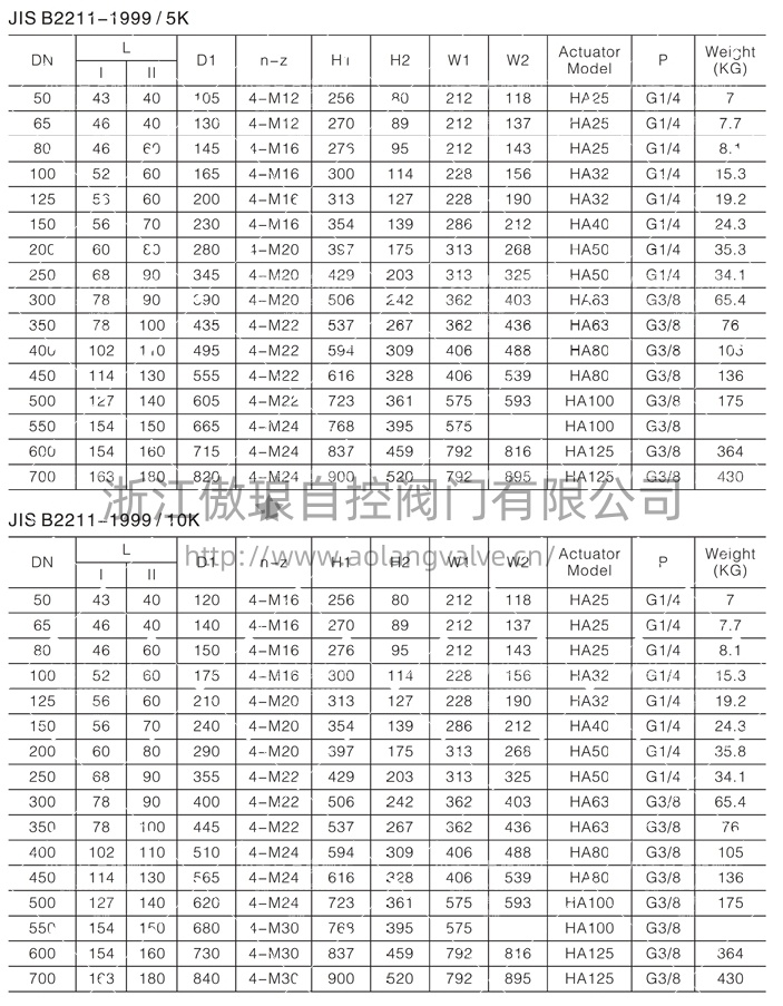 船用蝶阀2.jpg