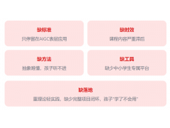 这只"机器狗",正在帮1-3年级孩子赢在AI时代的起跑线上!
